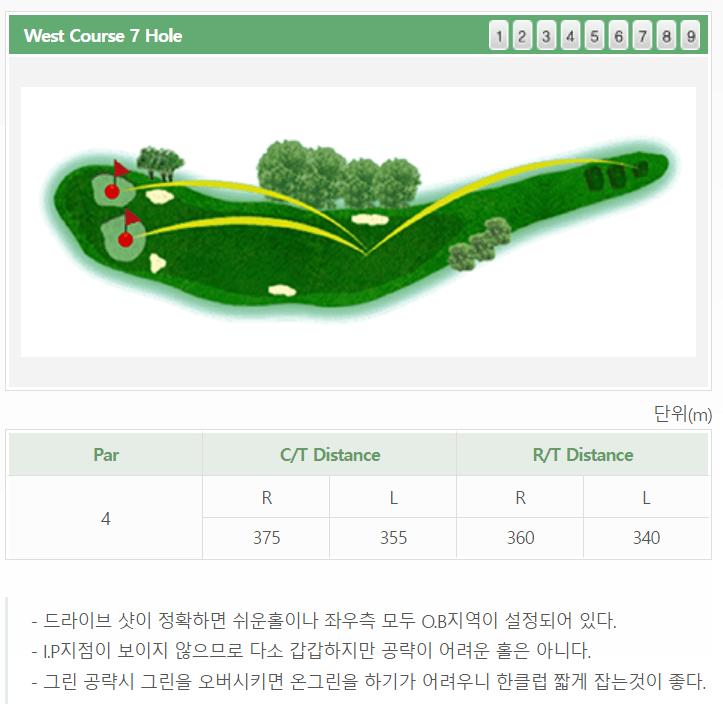울산 컨트리클럽 서코스 공략도 07