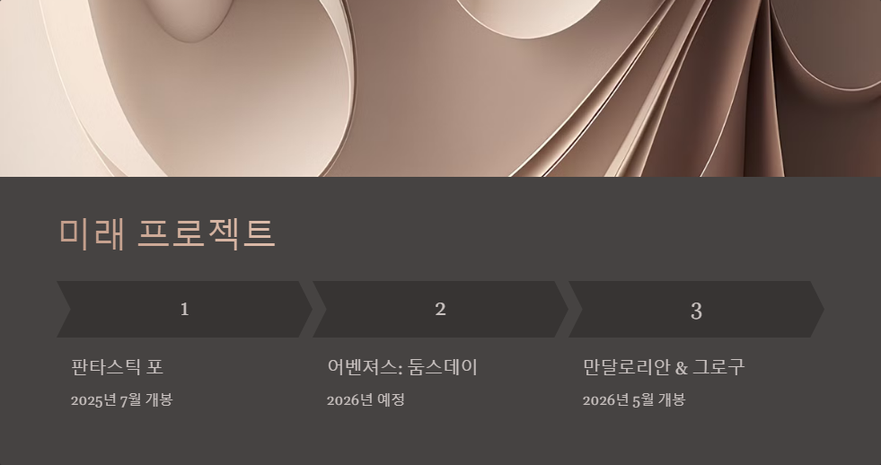 페드로 파스칼 할리우드 배우 인기 비결