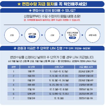 경기도-청년-면접수당-3차-신청바로가기