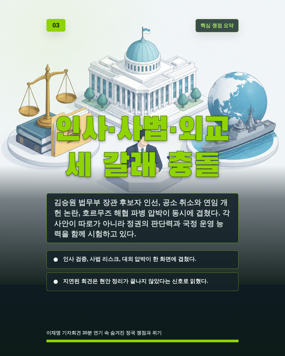 인사·사법·외교 세 갈래 충돌