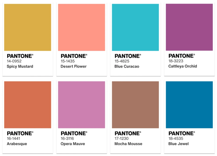 1. UNIQUELY BALANCED