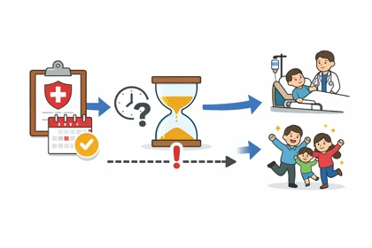 질병보험 면책기간 적용시점과 판단 기준 설명14