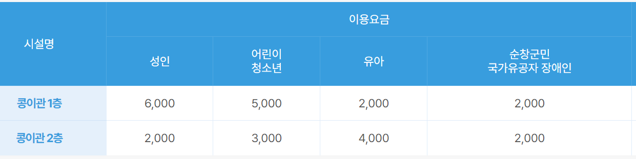 순창 발효테마파크