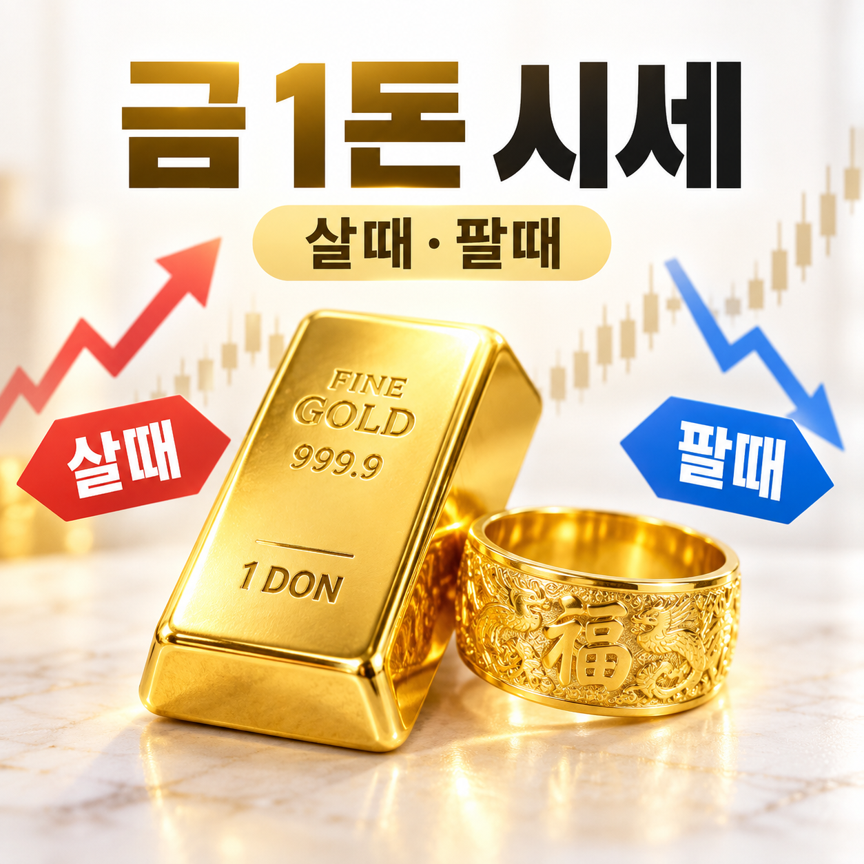 금 1돈 시세 살때 팔때 가격 차이와 오늘의 거래 기준 분석