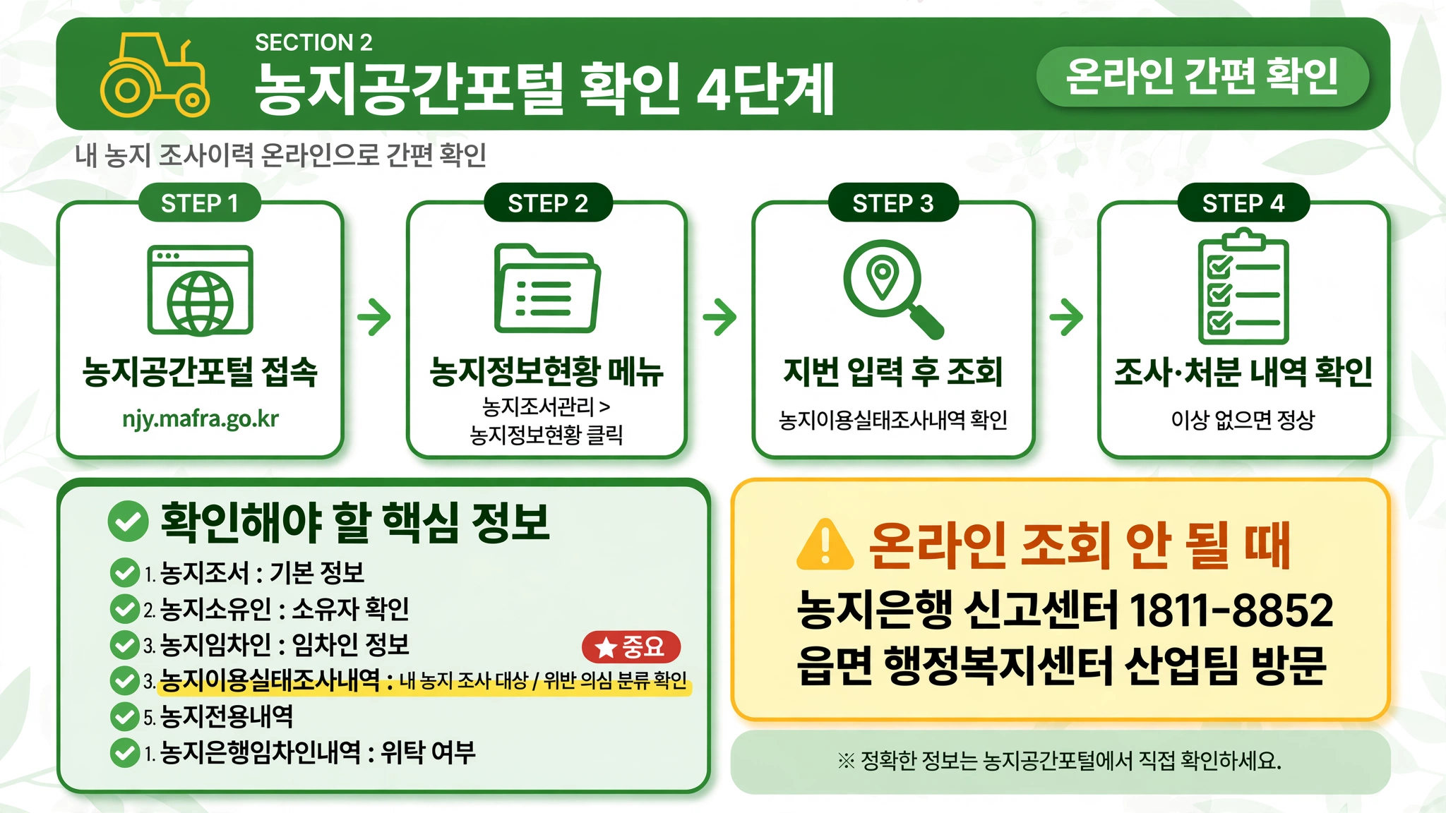 농지 전수조사 대상 농지공간포털 njy.mafra.go.kr 확인 4단계 농지정보현황 지번 입력 이용실태조사내역