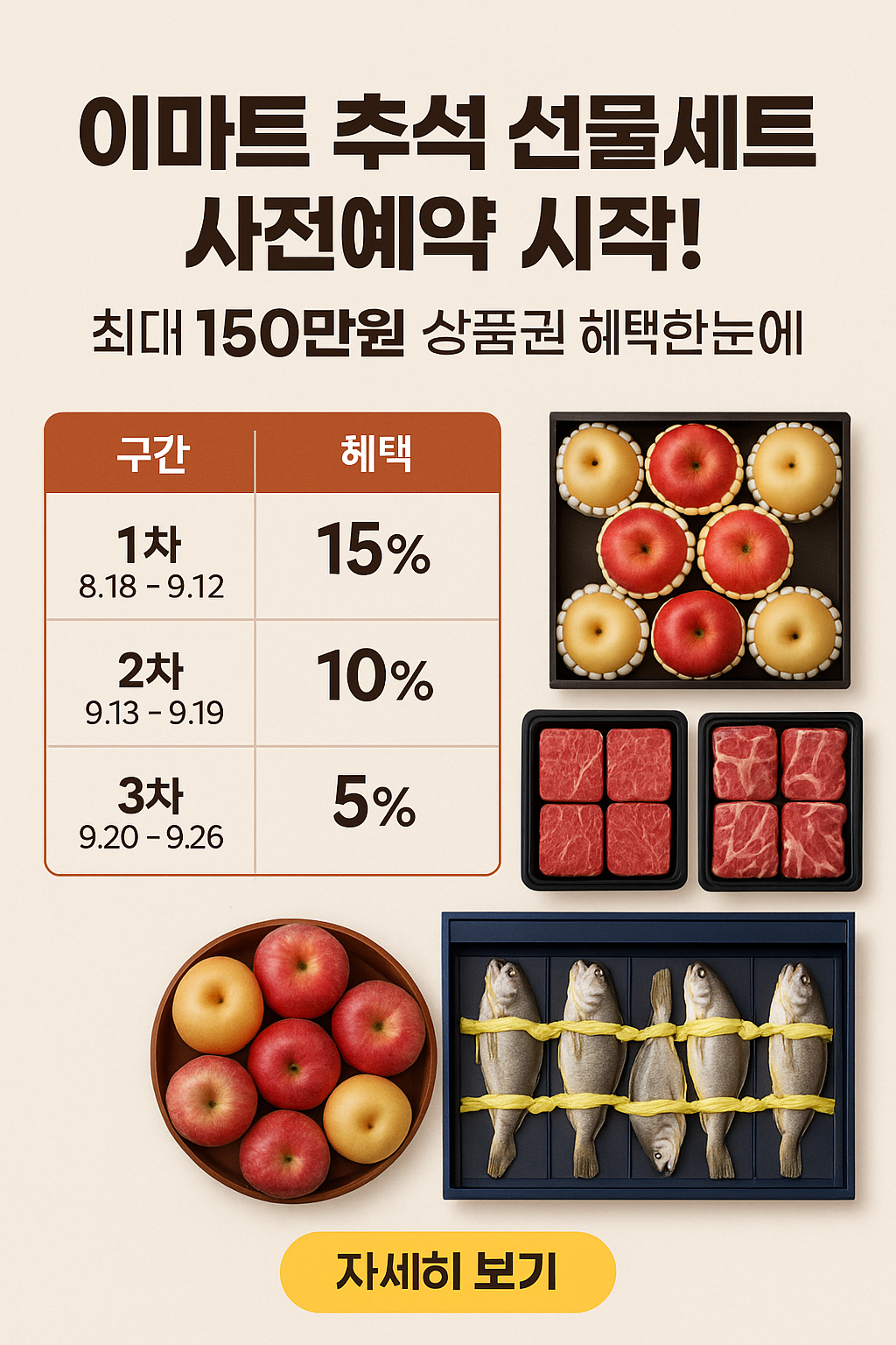 이마트 추석 선물세트 사전예약 총정리 — 최대 150만원 신세계상품권 받는 법