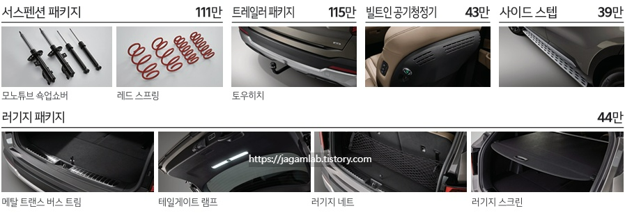 2025 쏘렌토 하이브리드 트레일러 패키지 또는 사이드 스텝, 빌트인 공기청정기, 러기지 패키지 순정 액세서리