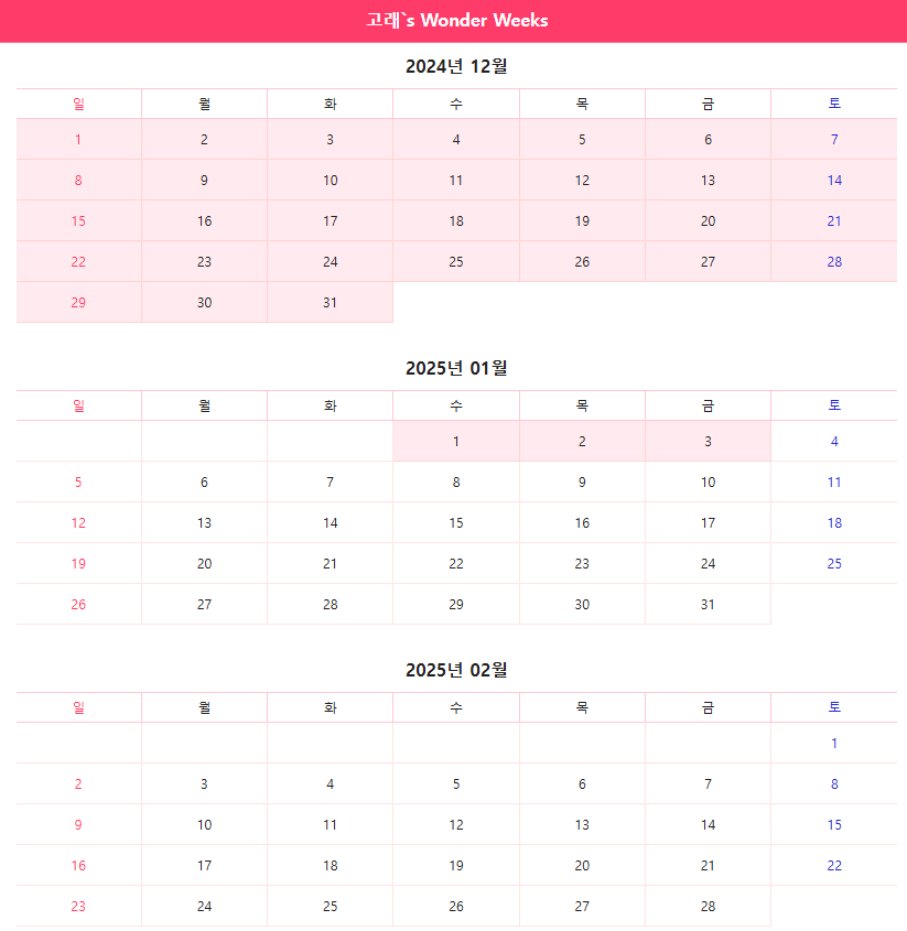 원더윅스 시기에 대해 계산하는 방법