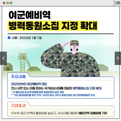 2025 병역제도 변경사항
