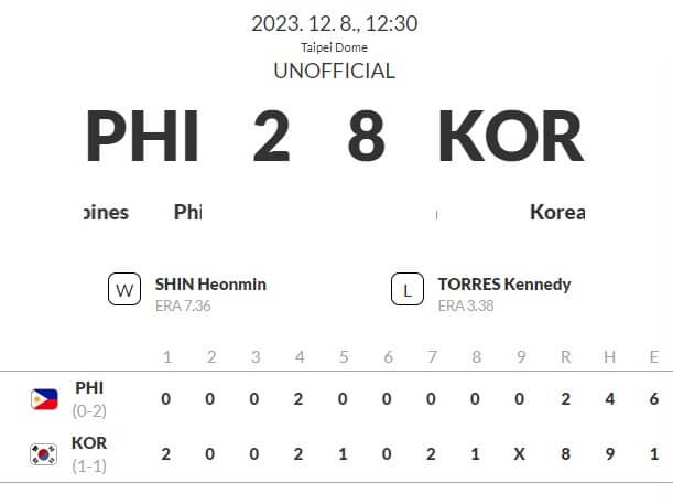 한국필리핀야구결과