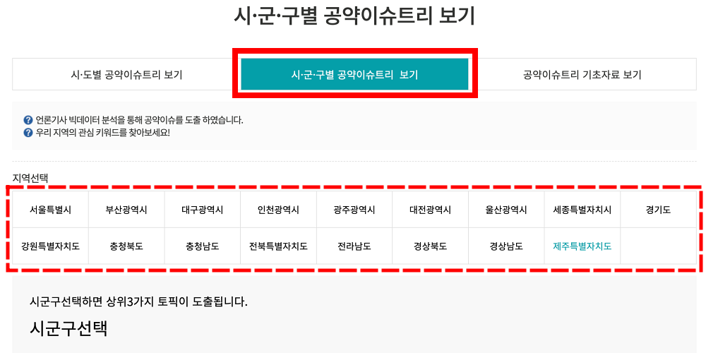 시군구별공약이슈트리
