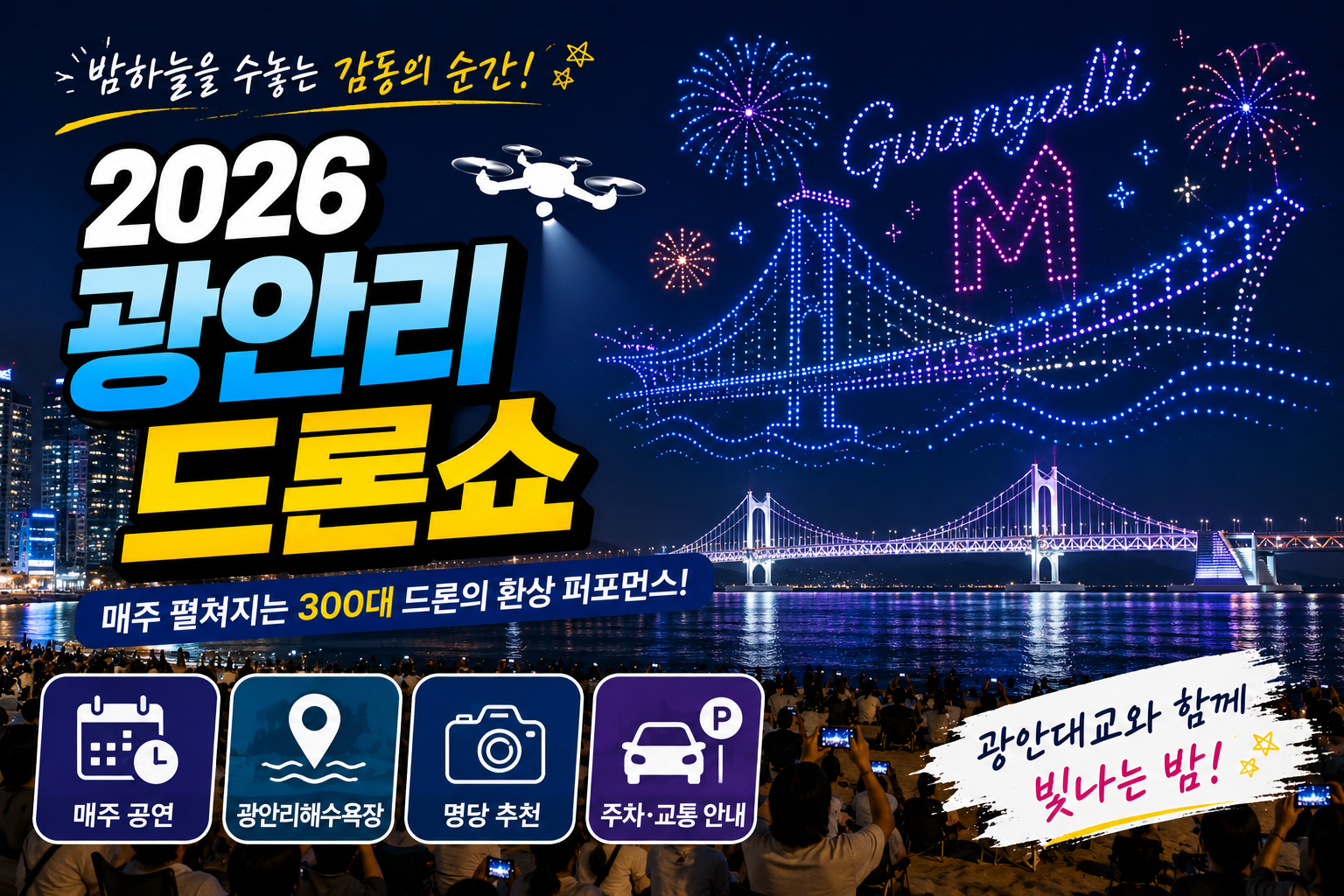 2026 광안리 드론쇼 총정리|공연 시간·명당·주차 정보