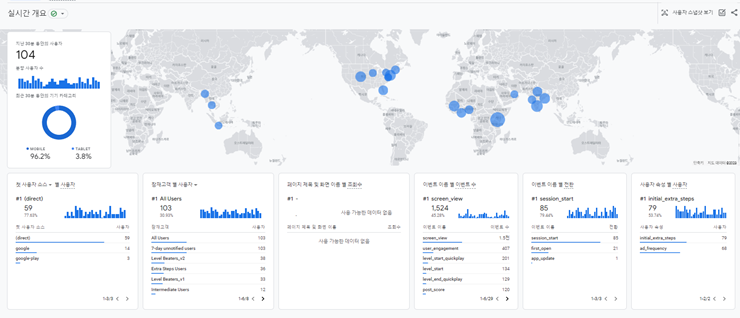 실시간 보고서 이미지