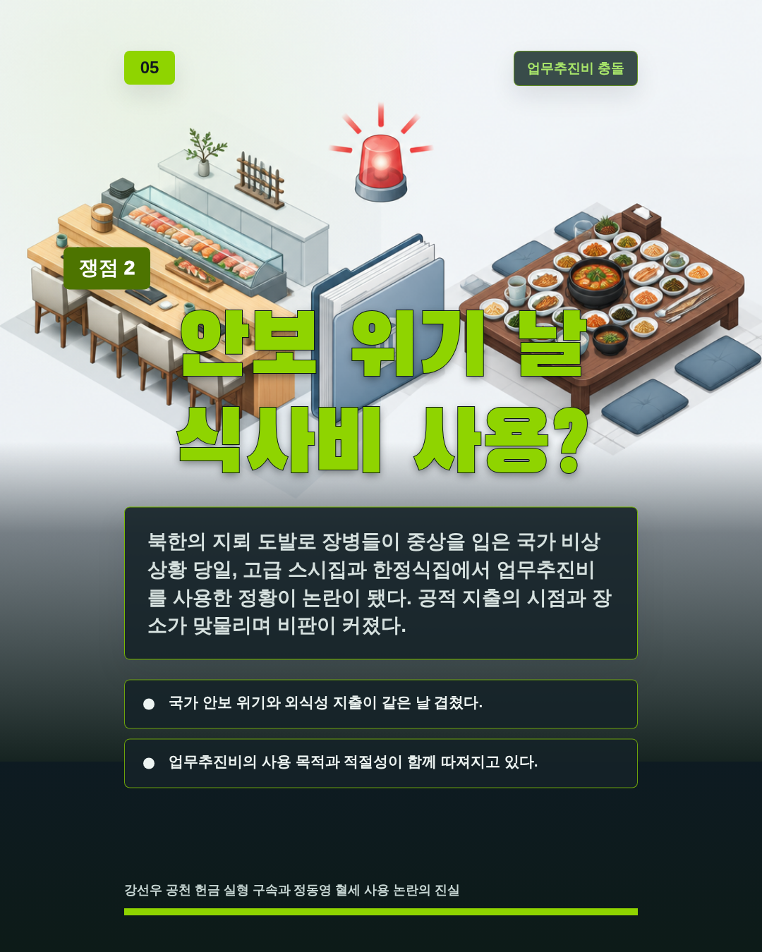 안보 위기 날 식사비 사용?