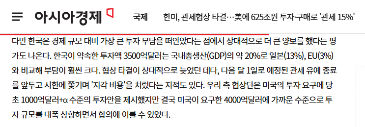 25%→15% '숨통' 트였다는데, 정말일까?