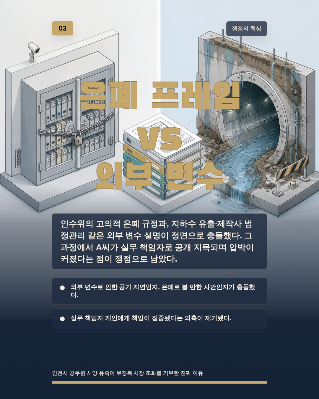 은폐 프레임 vs 외부 변수