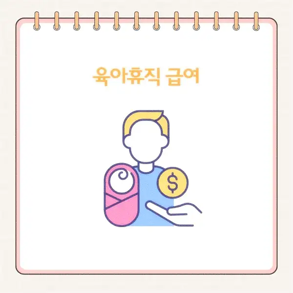 2025년 육아휴직 급여 신청 방법, 기간, 서류