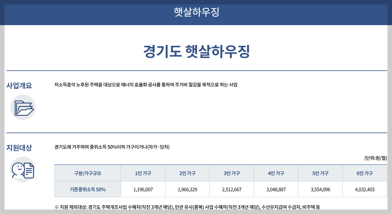 "부모님 댁 보일러 공짜로 바꾸기! 2026년 저소득층 주택 단열 및 에너지 효율 지원"