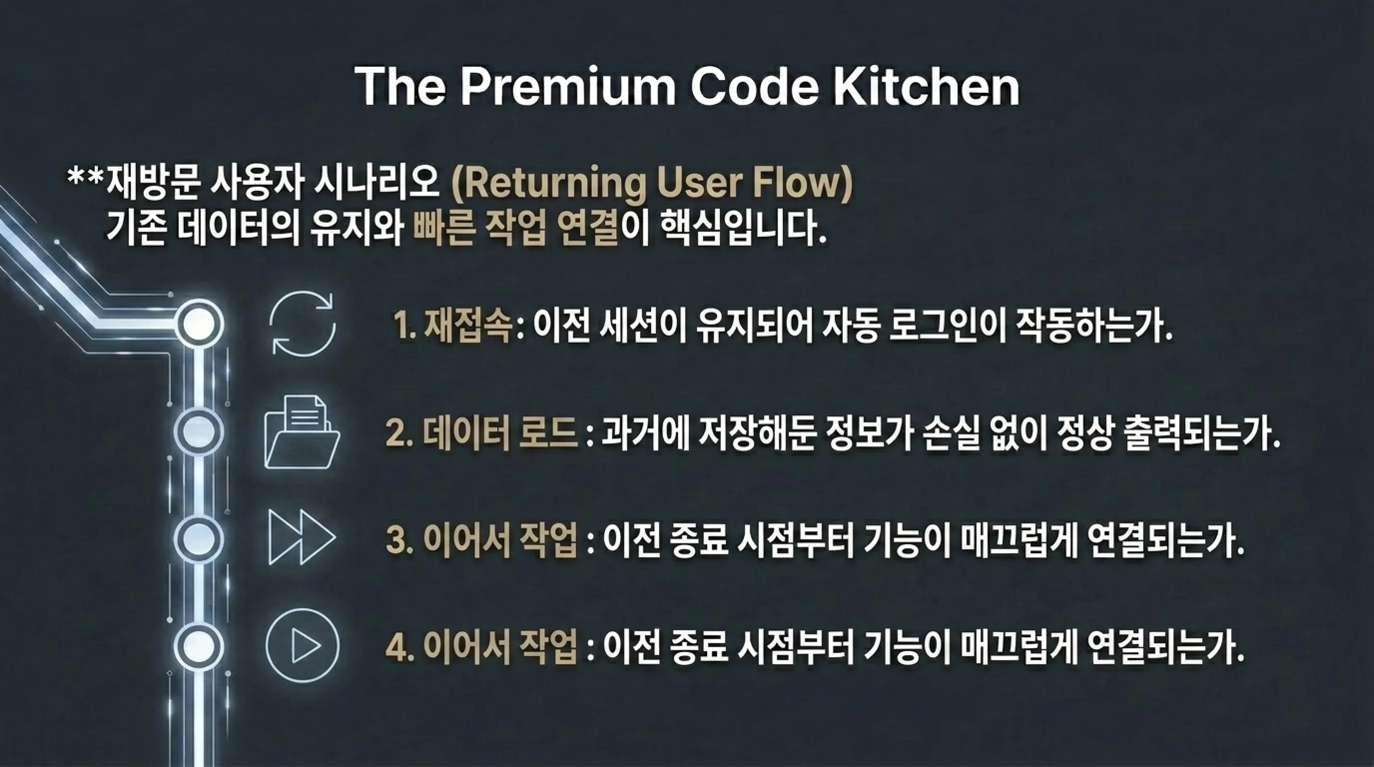 바이브 코딩 테스트 방법 AI가 만든 음식 맛보기