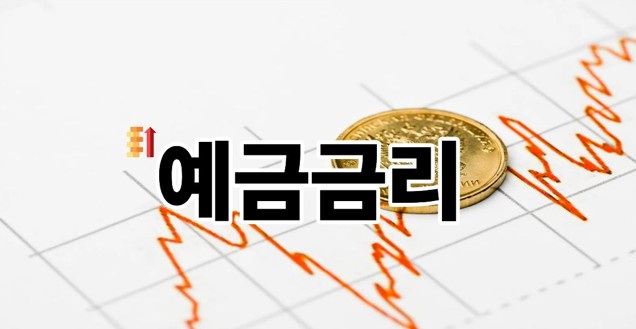 예금금리