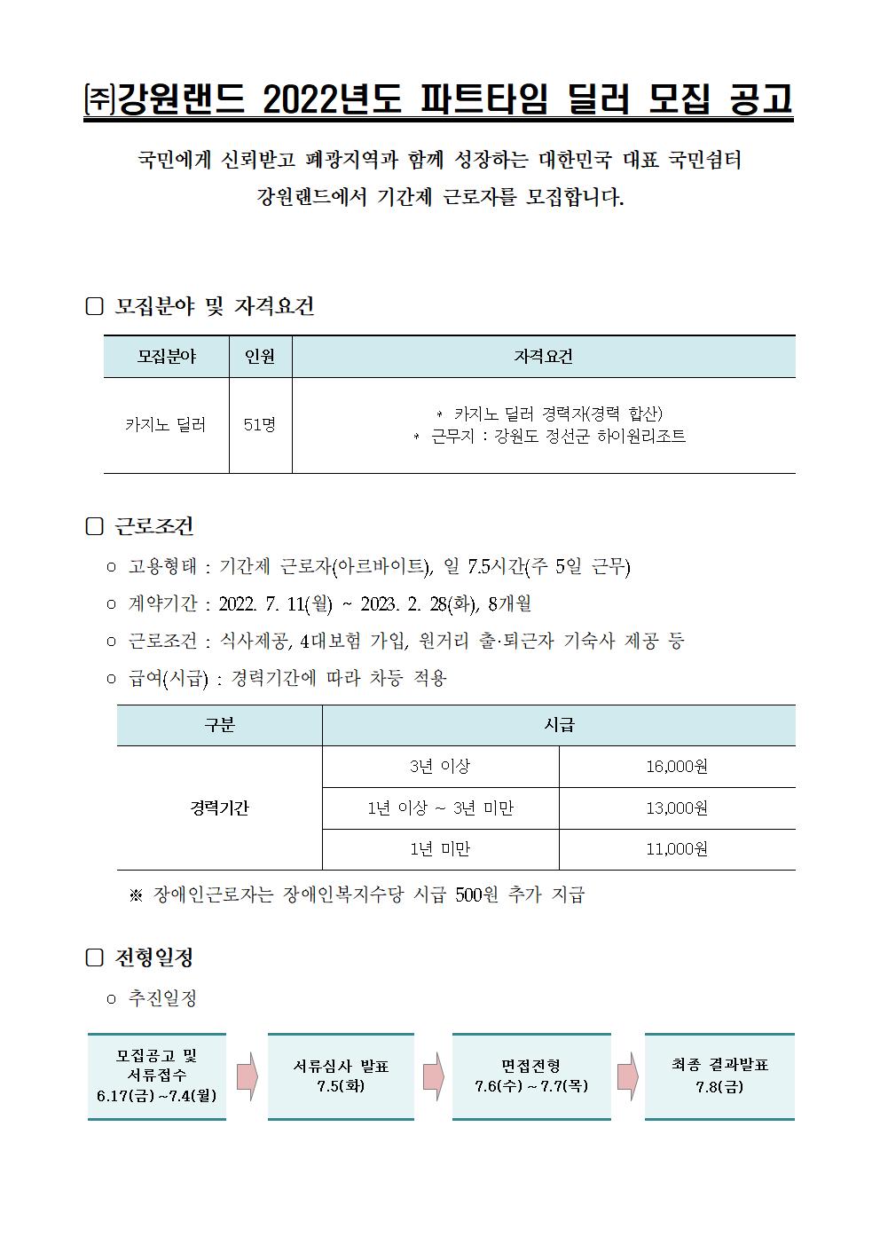 강원랜드 2022년 경력직 딜러 기간제 모집 공고 ~7월4일까지