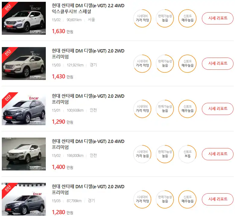 싼타페 DM 2015년식 중고차 가격