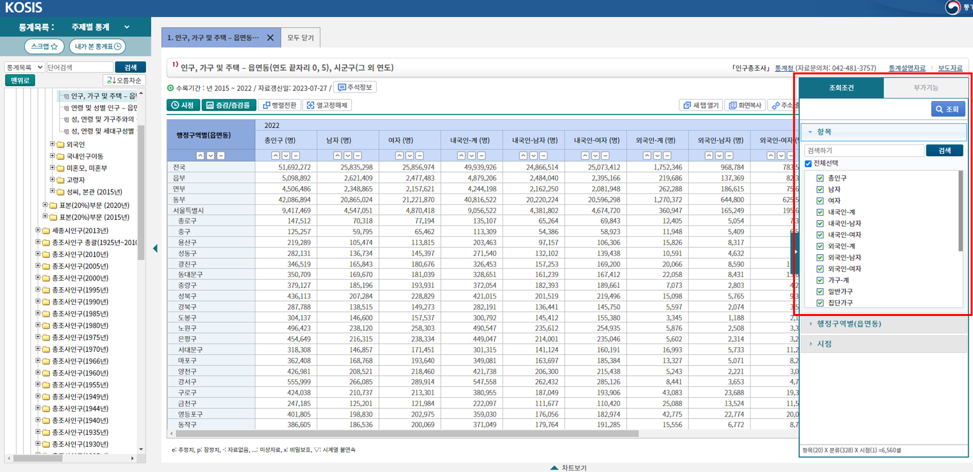 인구 조사 방법 데이터 세분
