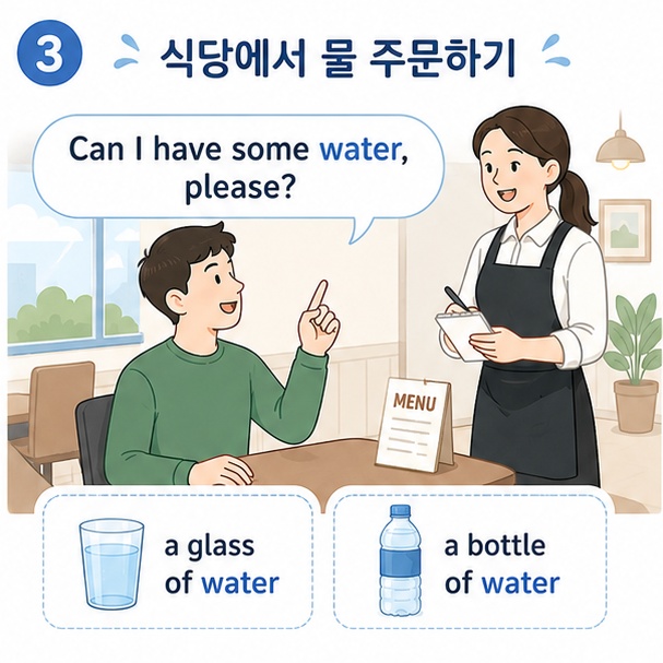 식당에서 Can I have some water, please?라고 말하며 물 한 잔이나 물 한 병을 요청하는 모습을 보여주는 그림