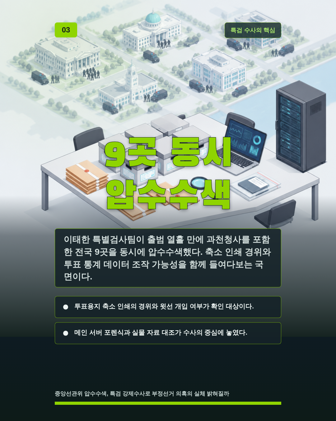 9곳 동시 압수수색