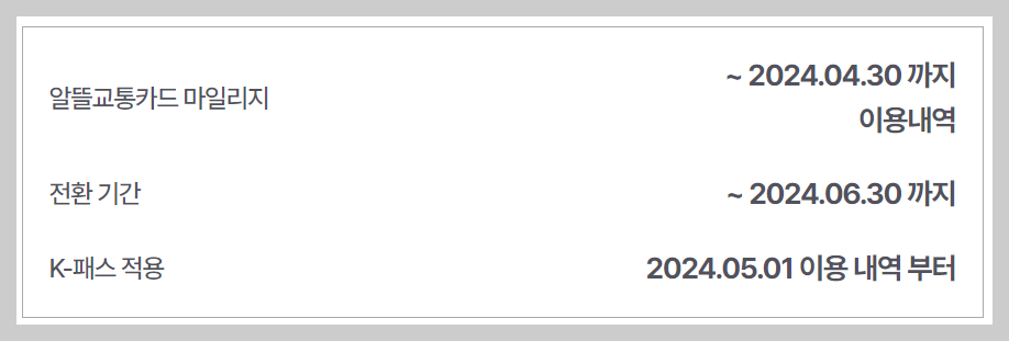 알뜰교통카드 신청 K패스