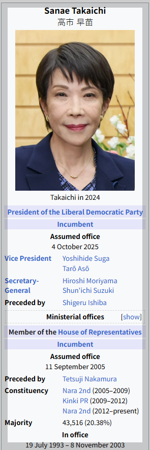Who is Sanae Takaichi (高市早苗)? (The first female president of Japan&rsquo;s Liberal Democratic Party, the new LDP president of Japan, the possibility of being appointed as Japan&rsquo;s prime minister, a strong candidate for prime minister, Japan&rsquo;s prime minister election/appointment date, how members of the Japanese Diet are elected, how Japan&rsquo;s prime minister is chosen)