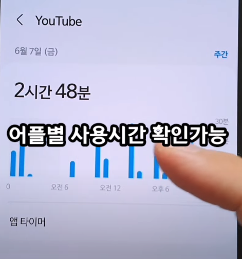 디지털 웰빙 및 자녀보호 기능