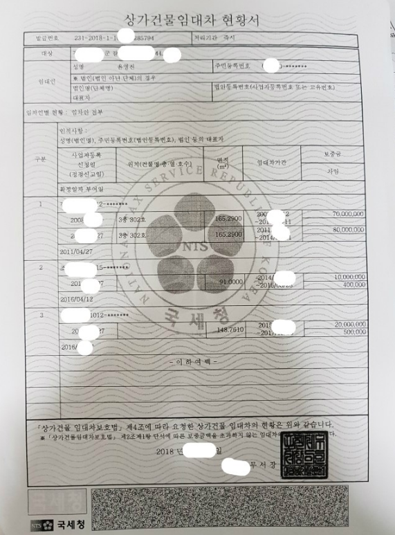 상가임대차현황서