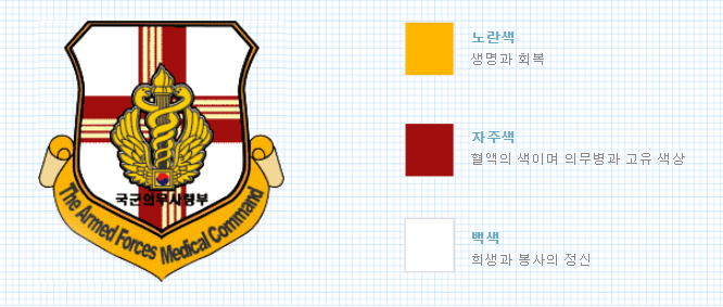 국군의무사령부 마크