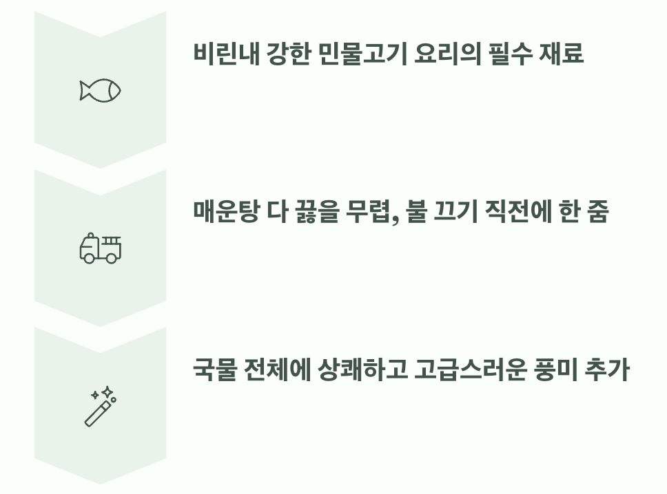 생선 요리의 비린내를 잠재우는 '영혼의 단짝'