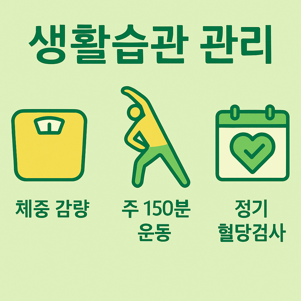 당뇨 생활습관 관리 인포그래픽 이미지
