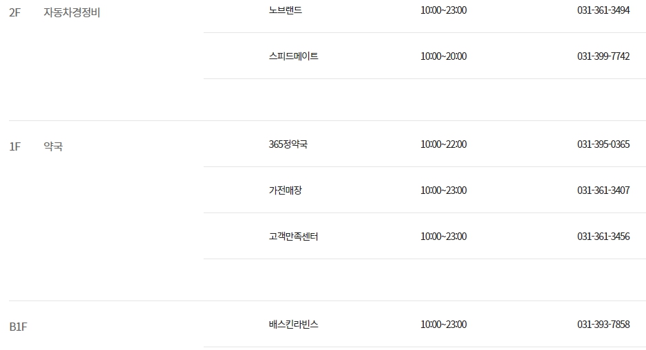 이마트 트레이더스 군포점 층별 안내