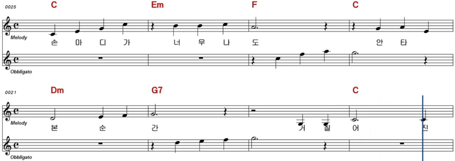 한상일(하수영) 아내에게 바치는 노래