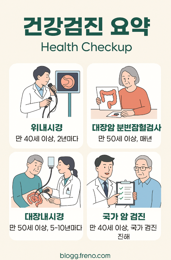 질병은 알면 막을 수 있다