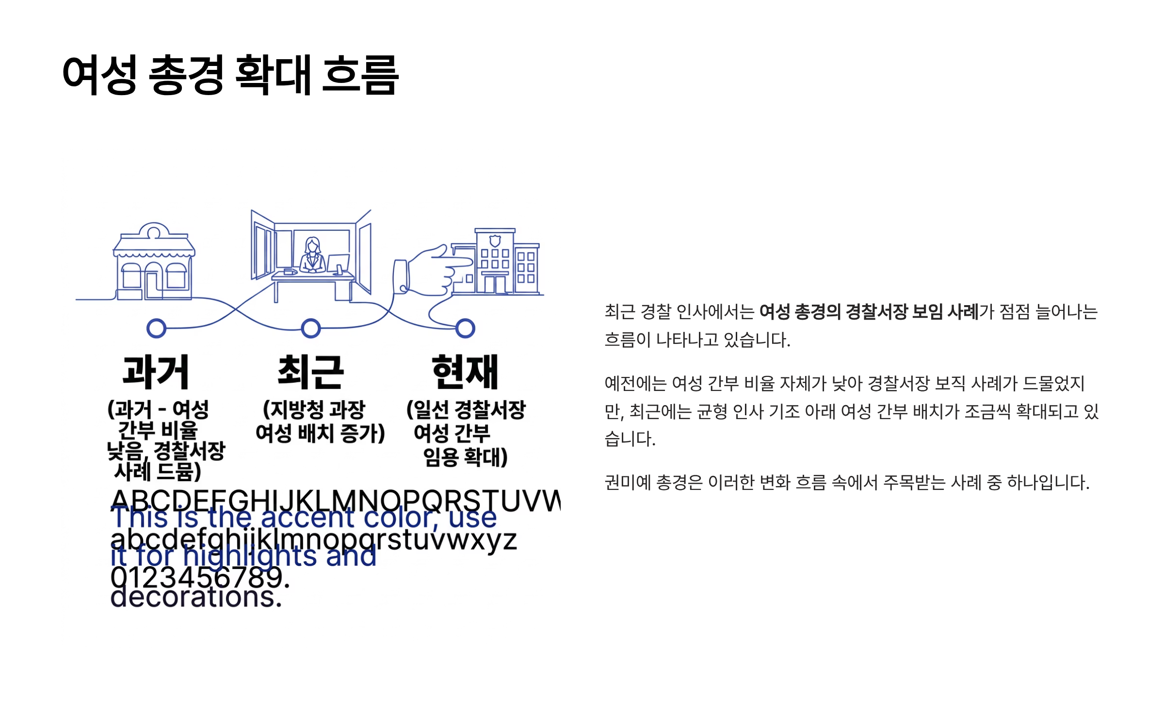 성동경찰서장 권미예 총경 프로필