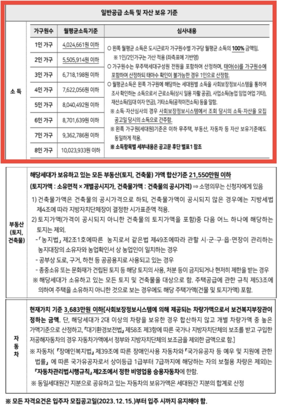 SH장기 안심주택