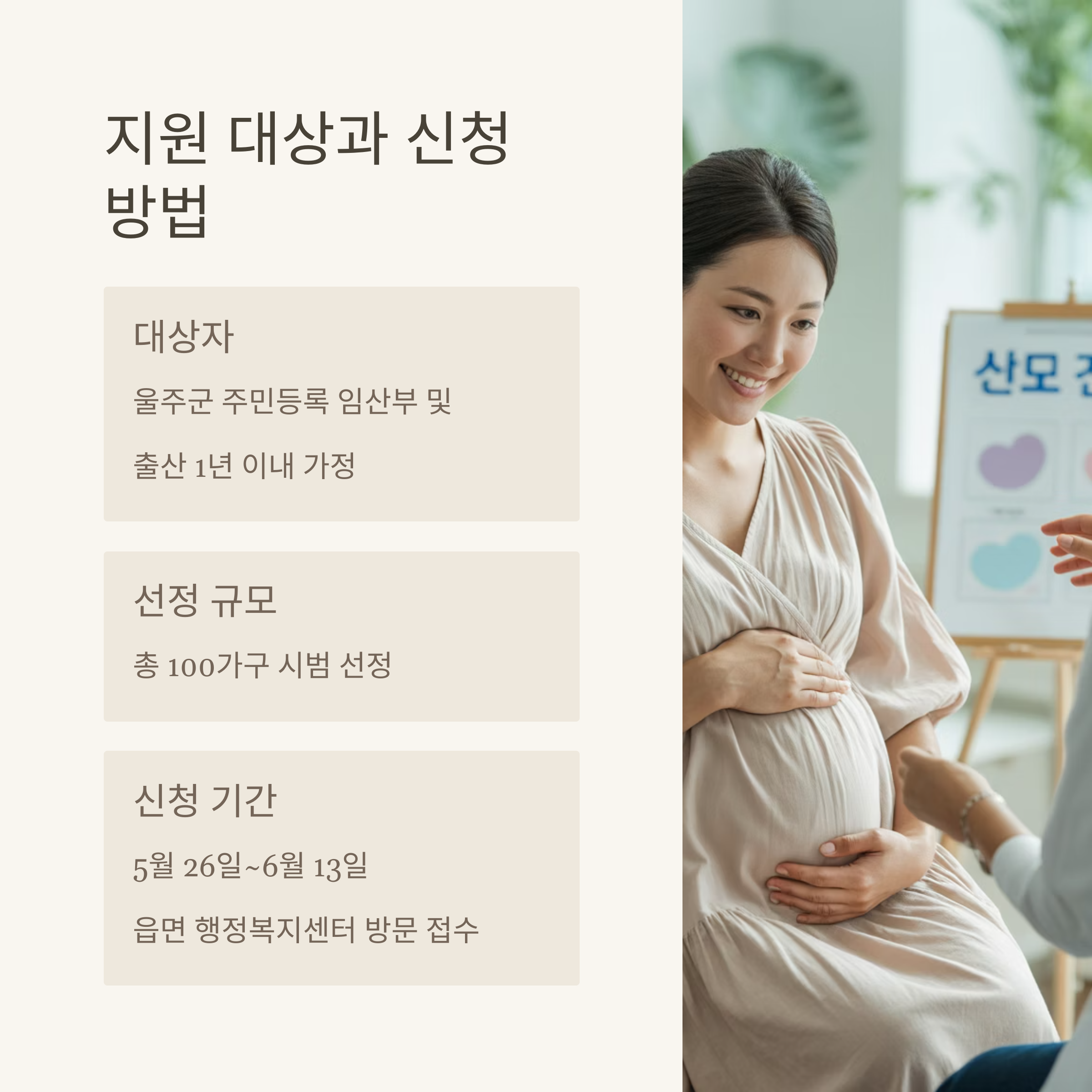 울주 예비맘, 가사돌봄 서비스 지원사업