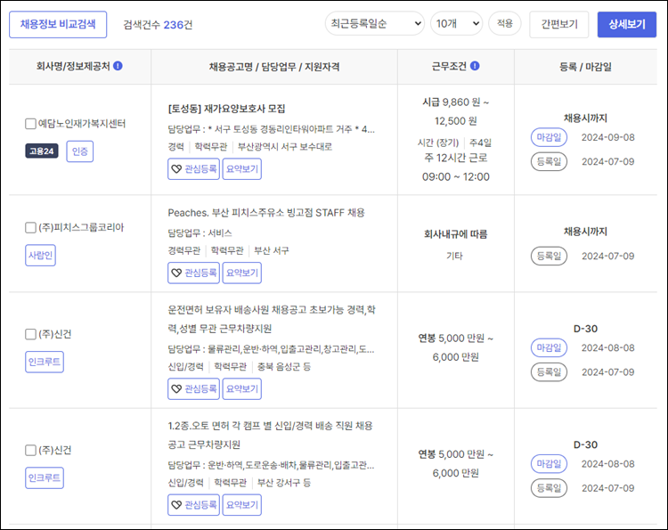 부산시서구-구인구직