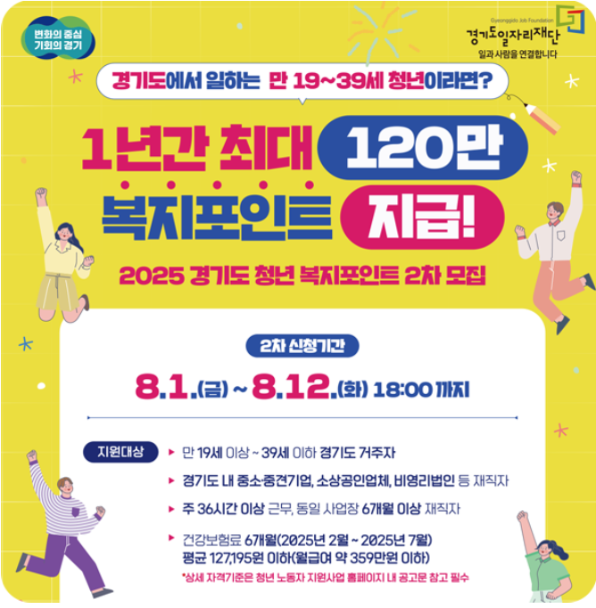 2025 경기도 청년복지포인트 2차 신청방법