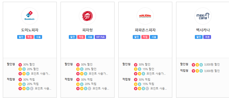 피자-치킨