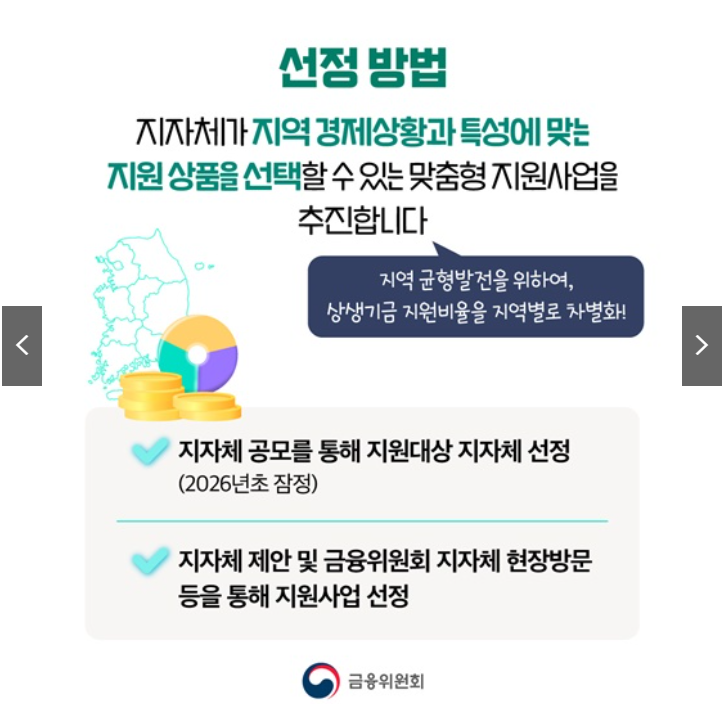 300억 상생기금 혜택 받으세요! 소상공인 무상보험 정리 (출처 : 금융위원회)