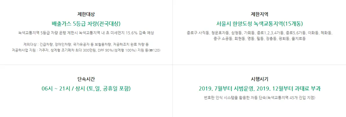 녹색교통지역-운행제한-상세정보