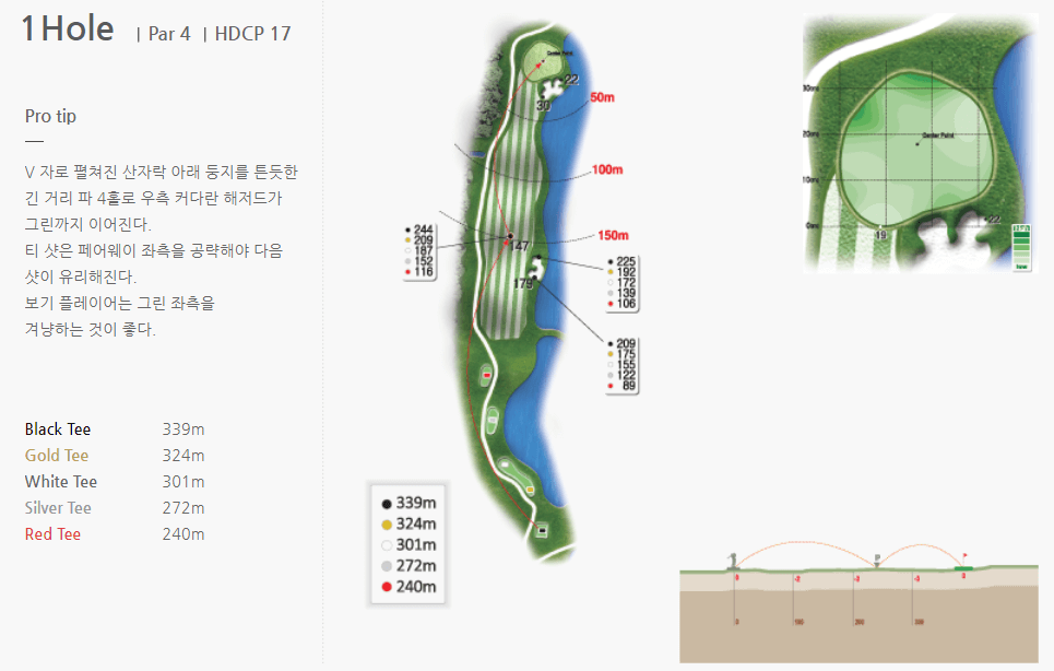 라비에벨 CC 공략도 19