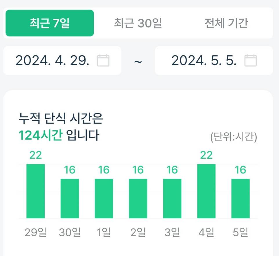 간헐적단식-앱-사용-11