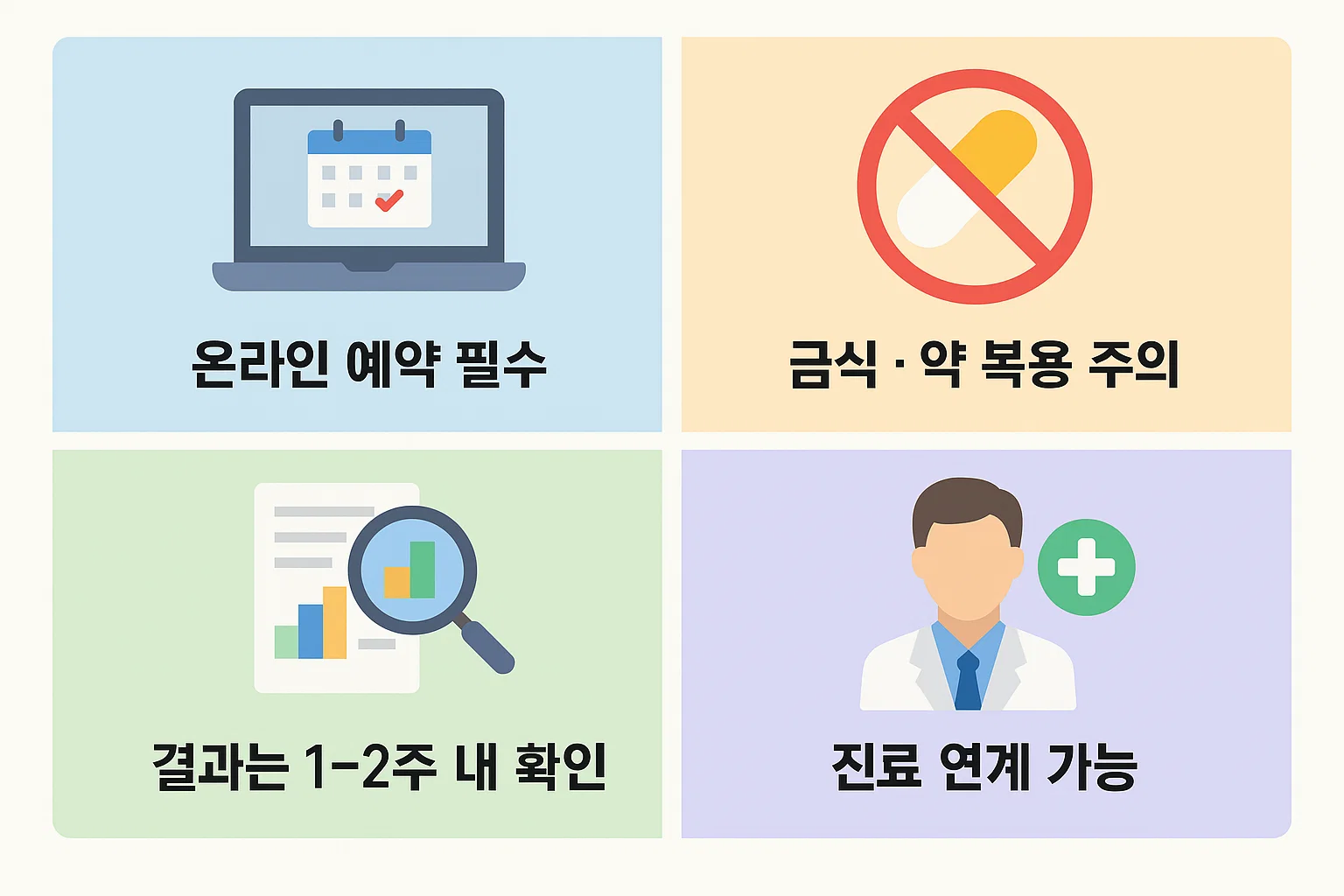 삼성병원 건강검진센터 예약 시기, 금식 및 약 복용 주의, 결과 확인 및 진료 연계 가능 여부를 정리한 필수 정보 인포그래픽입니다.